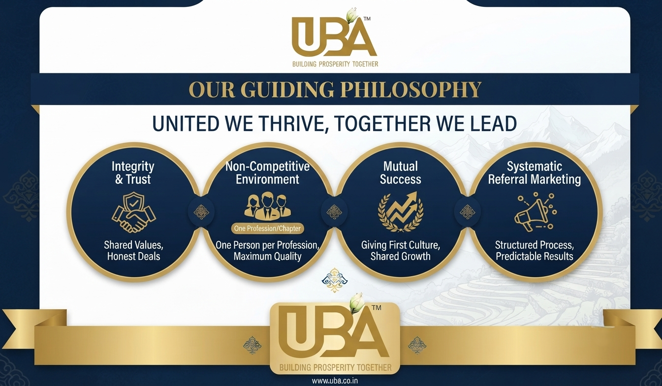 Our Guiding Philosophy