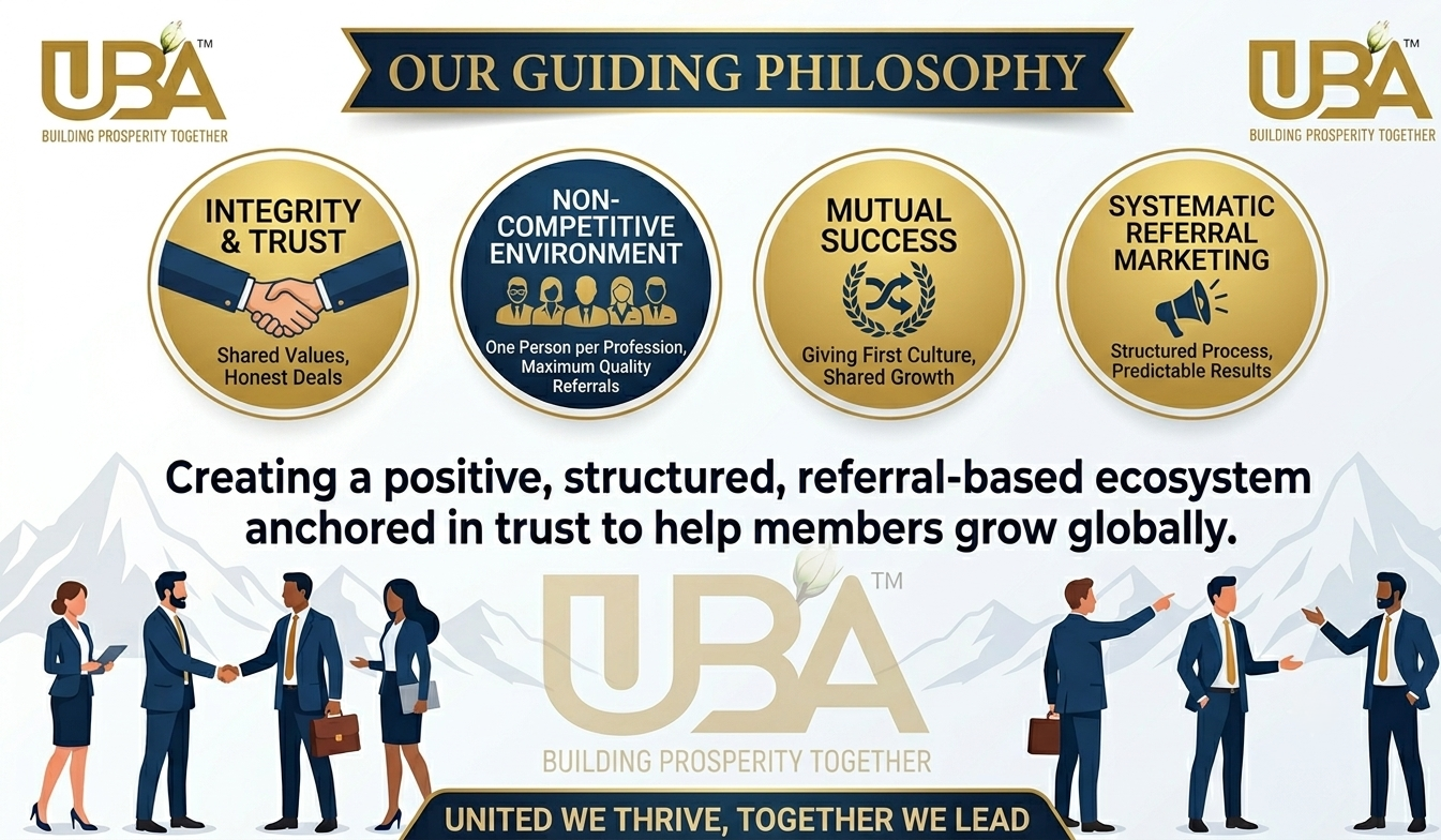 Our Value Proposition