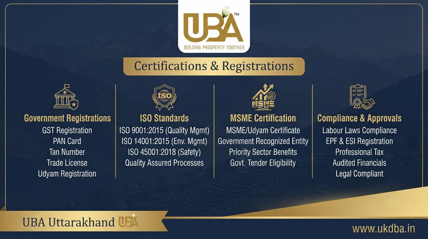 Certifications &amp;amp;amp; Registrations